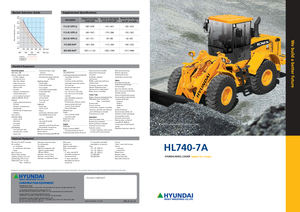 व्हील लोडर Hyundai HL 740-7 A