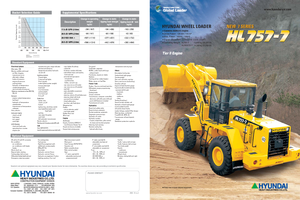 व्हील लोडर Hyundai HL 757-7