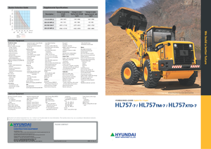 व्हील लोडर Hyundai HL 757-7