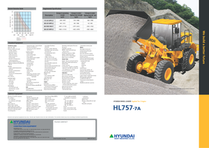 व्हील लोडर Hyundai HL 757-7A