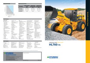 व्हील लोडर Hyundai HL 760-7A