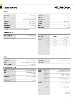 व्हील लोडर Hyundai HL 760-9 A