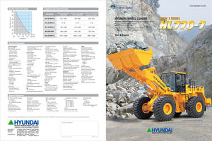 व्हील लोडर Hyundai HL 770-7