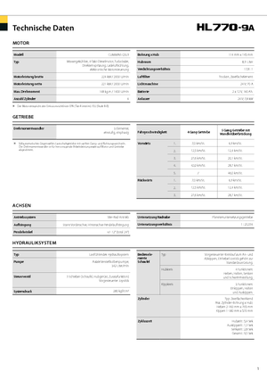 व्हील लोडर Hyundai HL 770-9 A