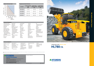 व्हील लोडर Hyundai HL 780-7 A