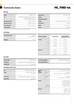 व्हील लोडर Hyundai HL 780-9 A