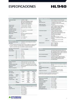 व्हील लोडर Hyundai HL940XT
