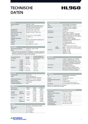 व्हील लोडर Hyundai HL960XT