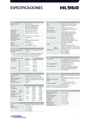 व्हील लोडर Hyundai HL960XT