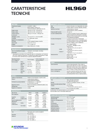व्हील लोडर Hyundai HL960XT