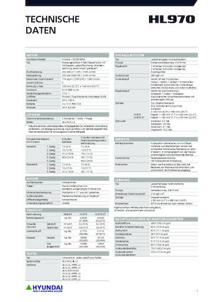 व्हील लोडर Hyundai HL970XT