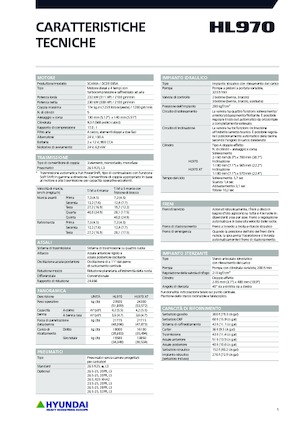 व्हील लोडर Hyundai HL970XT