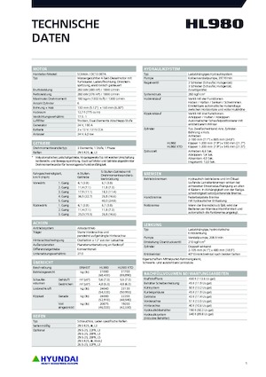 व्हील लोडर Hyundai HL980XT