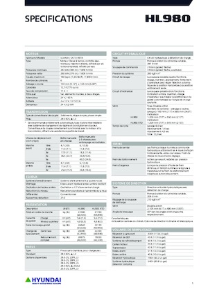 व्हील लोडर Hyundai HL980XT