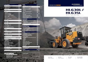 व्हील लोडर Hyundai HL630L