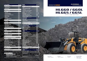 व्हील लोडर Hyundai HL665