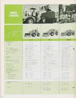 व्हील लोडर Komatsu W 30-1