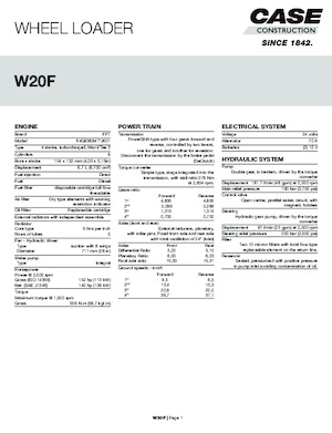 व्हील लोडर Case W20F