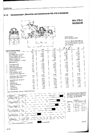 व्हील लोडर Komatsu WA470-3 Magnum active