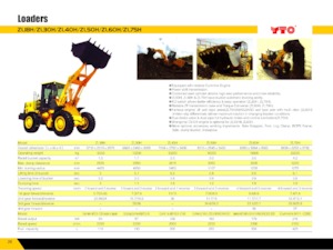 व्हील लोडर YTO ZL40H