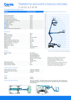 व्हील्ड आर्टिकुलेटिंग बूम लिफ्ट Genie Z-45 FE