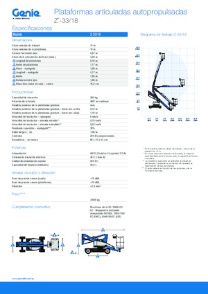 व्हील्ड आर्टिकुलेटिंग बूम लिफ्ट Genie Z-33/18