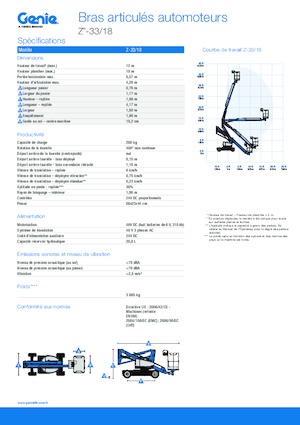 व्हील्ड आर्टिकुलेटिंग बूम लिफ्ट Genie Z-33/18