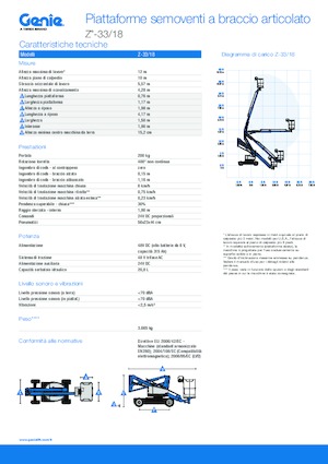 व्हील्ड आर्टिकुलेटिंग बूम लिफ्ट Genie Z-33/18