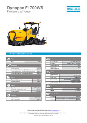 व्हील्ड एस्फाल्ट पेवर Dynapac F 1700 WS