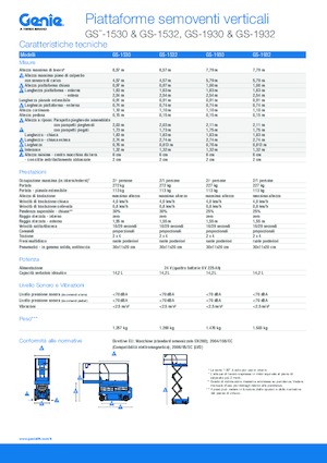 व्हील्ड सिज़र लिफ्ट Genie GS-1930 Hydraulic