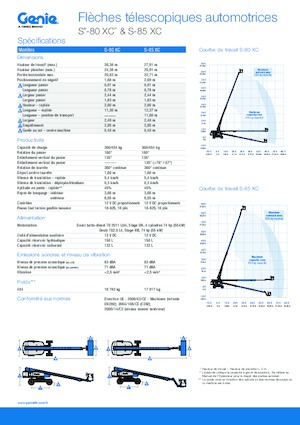 व्हील्ड टेलीस्कोपिक बूम लिफ्ट Genie S-80 XC