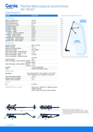 व्हील्ड टेलीस्कोपिक बूम लिफ्ट Genie SX-135 XC
