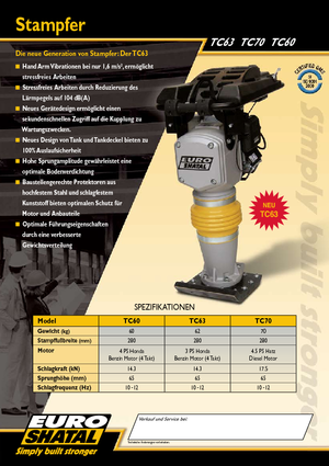 गैसोलीन और डीजल रैमर Shatal TC 63