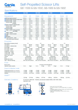 व्हील्ड सिज़र लिफ्ट Genie GS-1930 Hydraulic