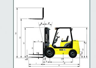 Hyundai 15D-7E आयाम और आकार
