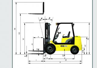 Hyundai 20DA-7E आयाम और आकार