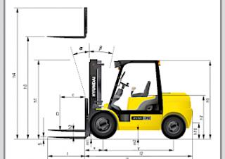 Hyundai 25 D 7 E आयाम और आकार