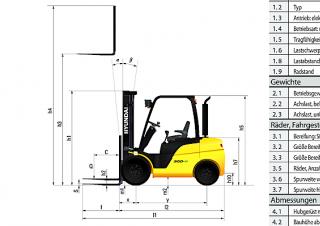 Hyundai 25D-9E आयाम और आकार