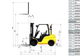 Hyundai 35 D 9 A आयाम और आकार