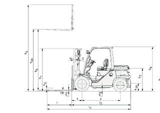Toyota 40-8 FD 35N  आयाम और आकार