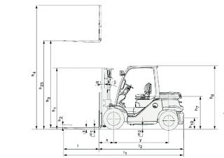 Toyota 40-8 FD 50N  आयाम और आकार