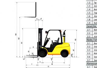 Hyundai 45 D 9 A आयाम और आकार