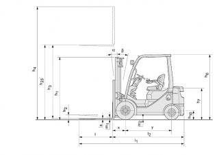 Toyota 52-8 FDF 20  आयाम और आकार