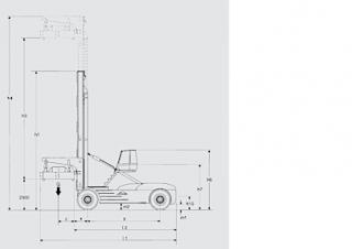 Linde C 360/3 आयाम और आकार