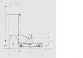 Linde C 360/4 आयाम और आकार