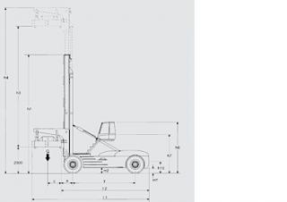 Linde C 360/5 आयाम और आकार