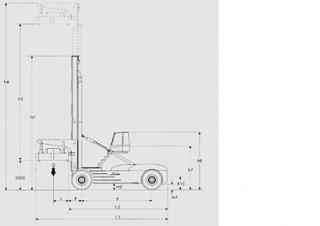 Linde C 400/3 आयाम और आकार