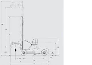 Linde C 400/4 आयाम और आकार