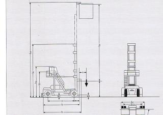 Linde C 80/7 आयाम और आकार