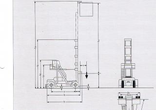 Linde C 80/8 आयाम और आकार